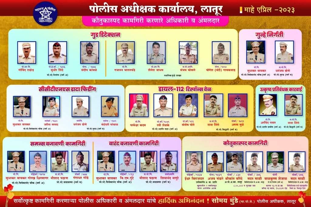 कौतुकास्पद कामगिरी करणाऱ्या पोलीस अधिकारी व अंमलदारांचा गौरव.