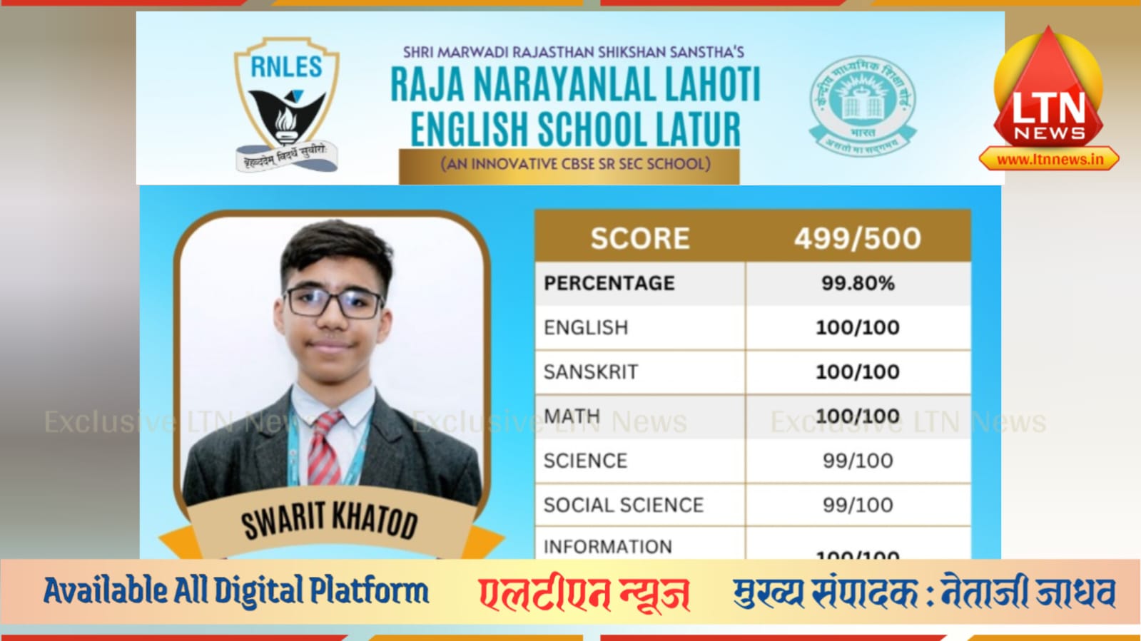 लातूरच्या राजा नारायणलाल लाहोटी स्कूलची सीबीएसई परीक्षेत गरुडझेप; १००% निकालाची परंपरा कायम!